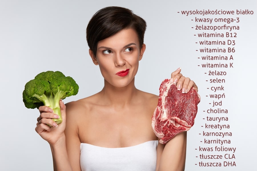 Dlaczego dieta wegetariańska może zrujnować Twoje zdrowie – wyczerpująca lista najważniejszych powodów