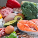 Dieta ketogeniczna – przewodnik dla początkującego